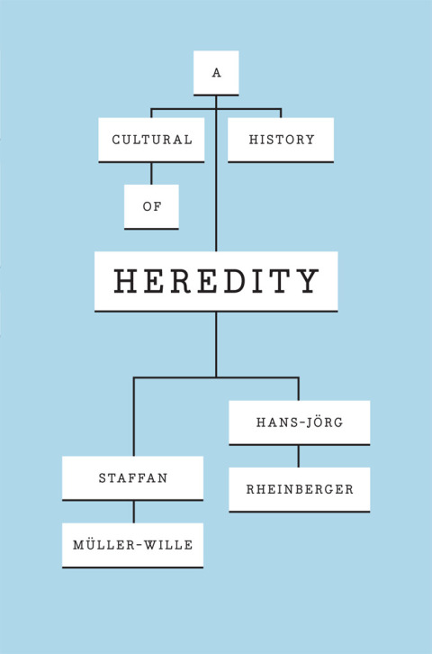 Cover image for book A Cultural History of Heredity