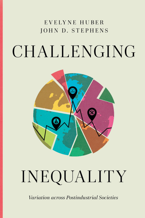 Challenging Inequality 