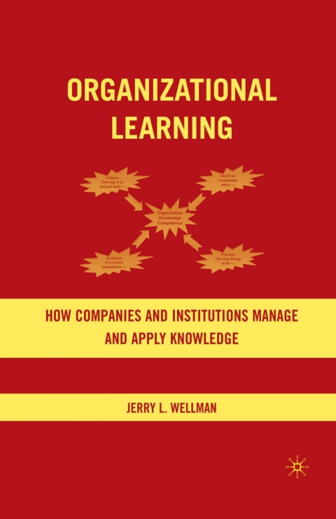 Cover image for book Organizational Learning