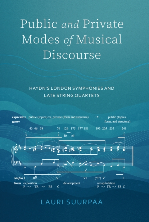 Cover image for book Public and Private Modes of Musical Discourse