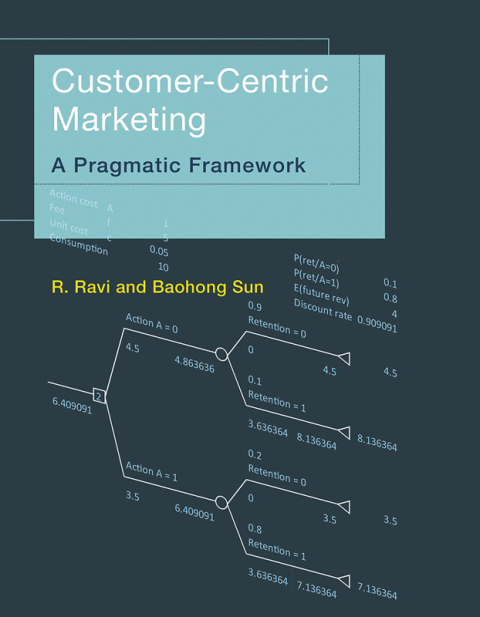 Cover image for book Customer-Centric Marketing