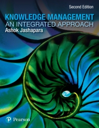 KNOWLEDGE MANAGEMENT AN INTEGRATED APPROACH