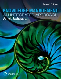 KNOWLEDGE MANAGEMENT AN INTEGRATED APPROACH