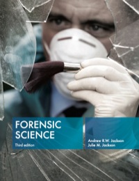 FORENSIC SCIENCE