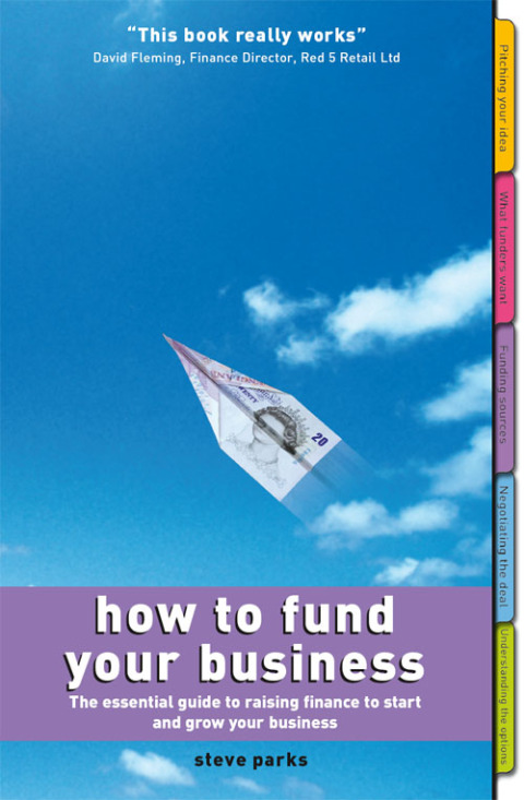 How to Fund Your Business 