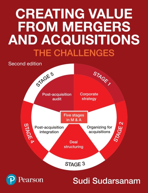 Cover image for book Creating Value from Mergers and Acquisitions