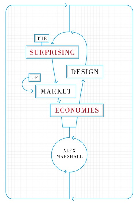 Cover image for book The Surprising Design of Market Economies