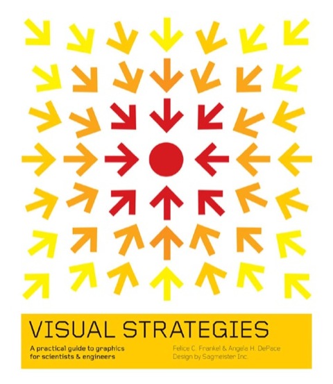 Cover image for book Visual Strategies