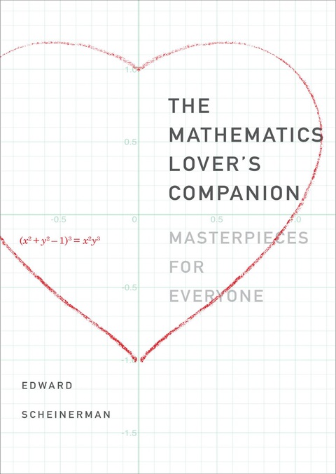 Cover image for book The Mathematics Lover’s Companion