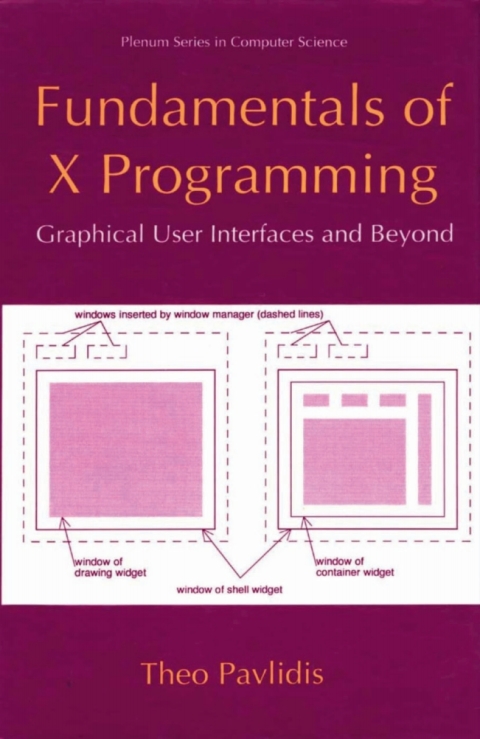Cover image for book Fundamentals of X Programming