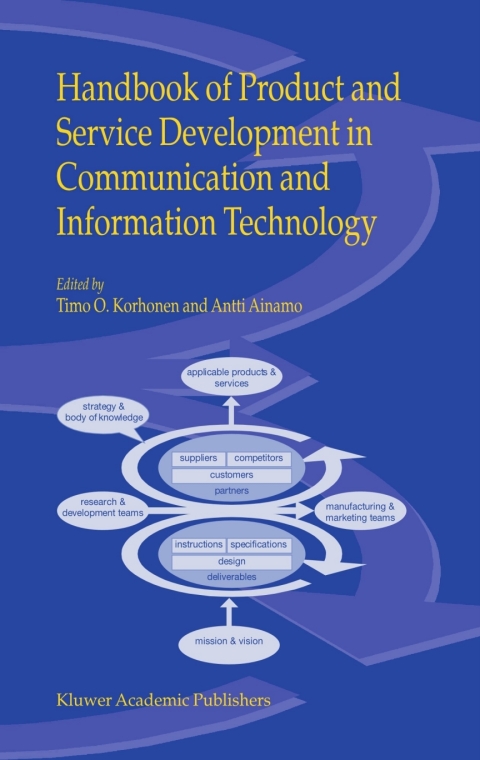 Cover image for book Handbook of Product and Service Development in Communication and Information Technology
