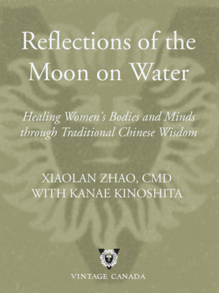 Reflections of the Moon on Water