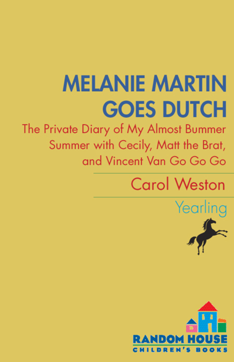 Cover image for book Melanie Martin Goes Dutch