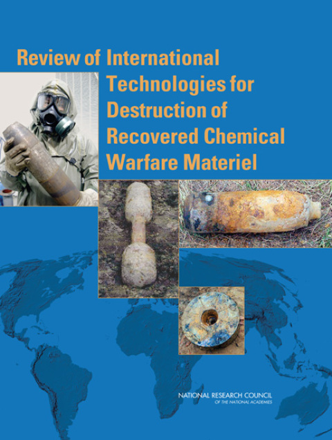 Cover image for book Review of International Technologies for Destruction of Recovered Chemical Warfare Materiel