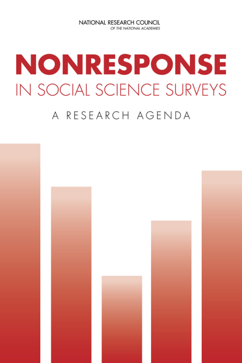 Cover image for book Nonresponse in Social Science Surveys