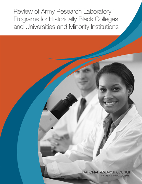 Cover image for book Review of Army Research Laboratory Programs for Historically Black Colleges and Universities and Minority Institutions
