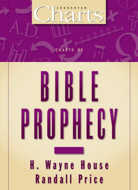 Cover image for book Charts of Bible Prophecy
