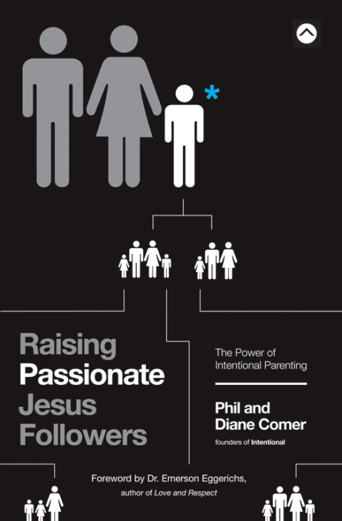 Cover image for book Raising Passionate Jesus Followers