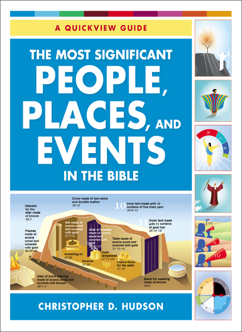 Cover image for book The Most Significant People, Places, and Events in the Bible