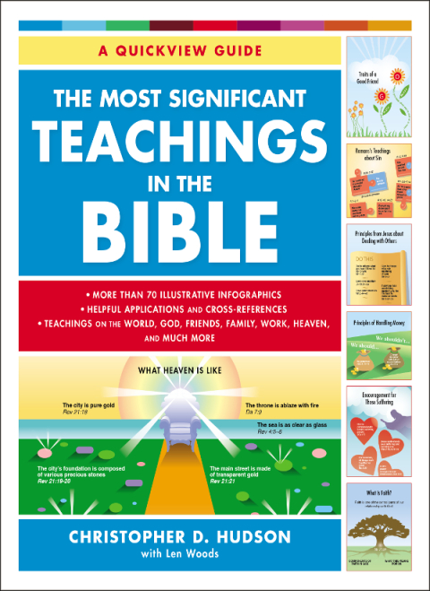 Cover image for book The Most Significant Teachings in the Bible