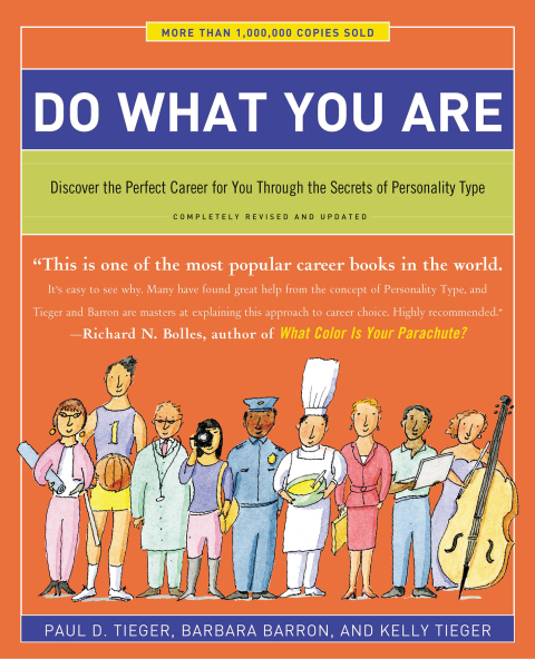 Cover image for book Do What You Are