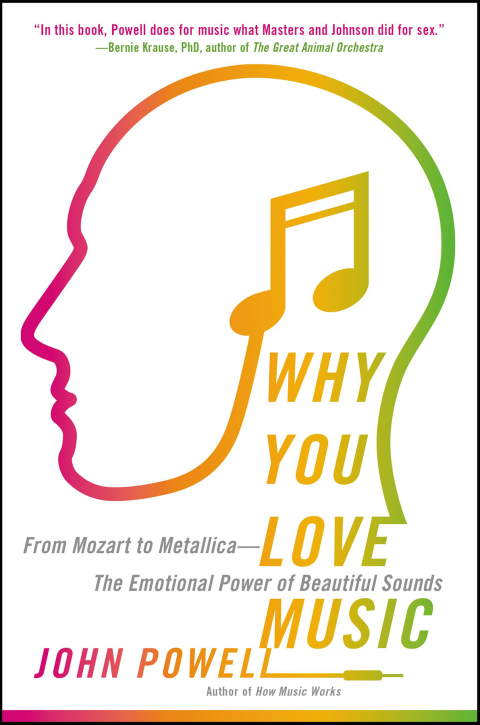 Cover image for book Why You Love Music