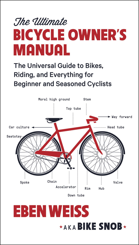 Cover image for book The Ultimate Bicycle Owner's Manual