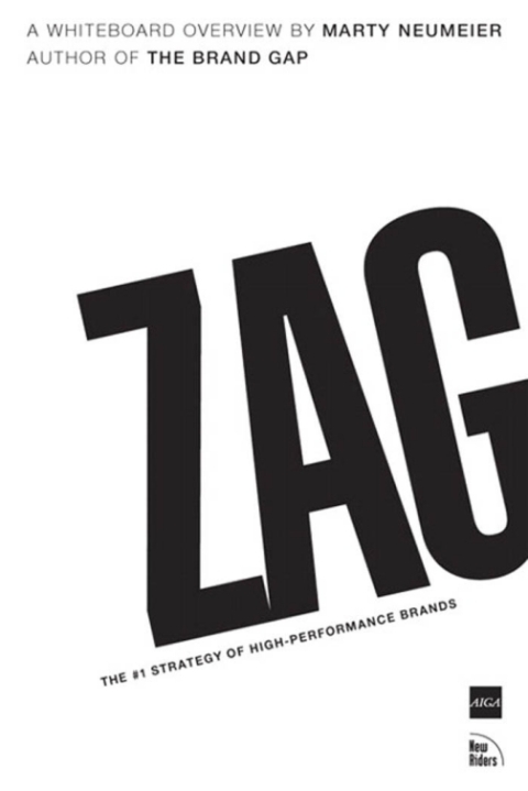 Cover image for book ZAG