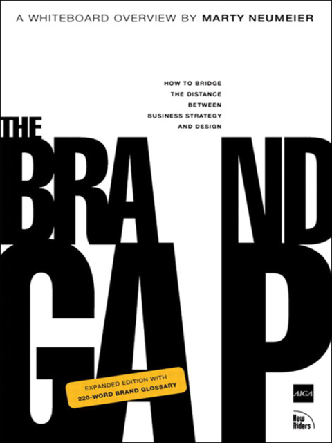 Cover image for book The Brand Gap