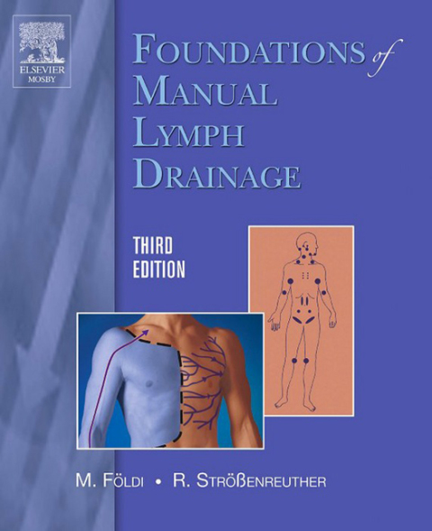 Cover image for book Foundations of Manual Lymph Drainage