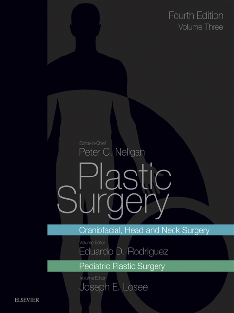 Cover image for book Plastic Surgery E-Book