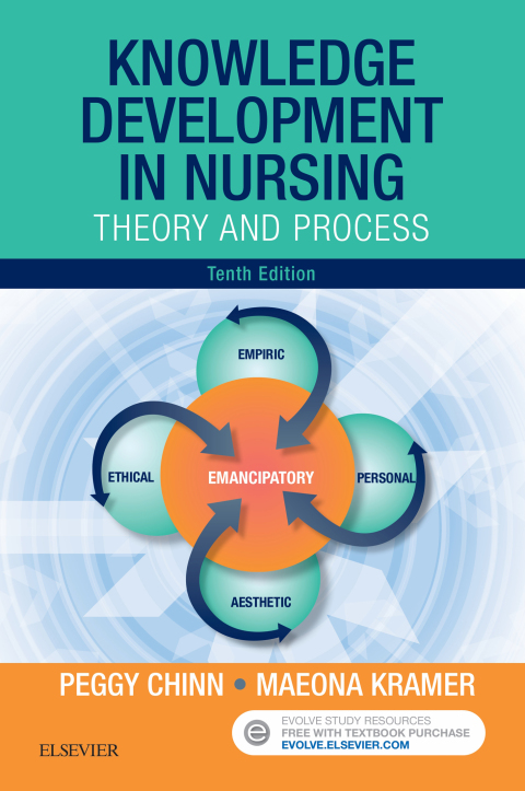 Reflowable Knowledge Development in Nursing; $85.99