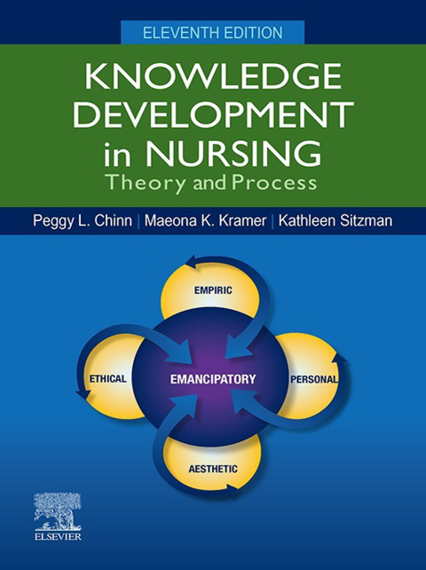 Cover image for book Knowledge Development in Nursing