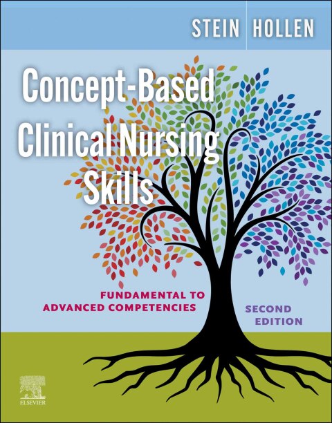 Concept-Based Clinical Nursing Skills 