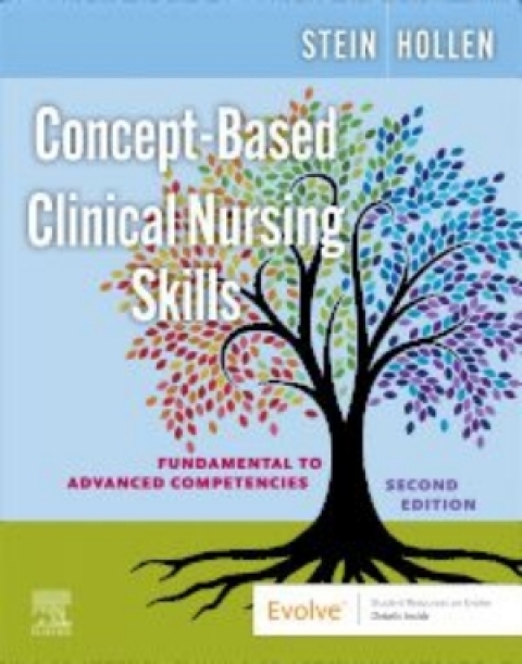 Cover image for book Nursing Skills Online Version 5.0 for Concept-Based Clinical Nursing Skills