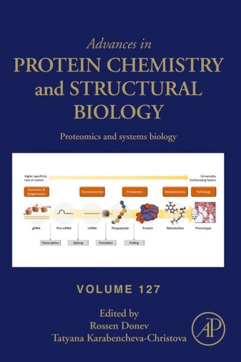 Cover image for book Proteomics and Systems Biology