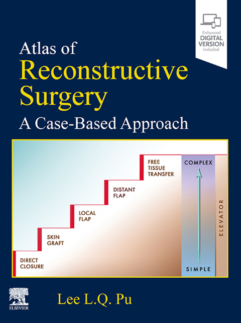 Atlas of Reconstructive Surgery: A Case-Based Approach 