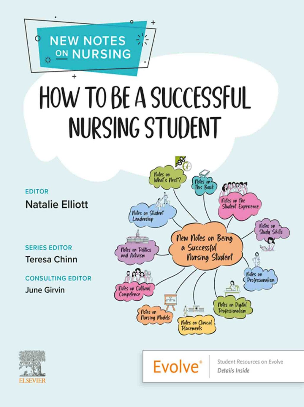 Reflowable How to be a Successful Nursing Student; $15.31