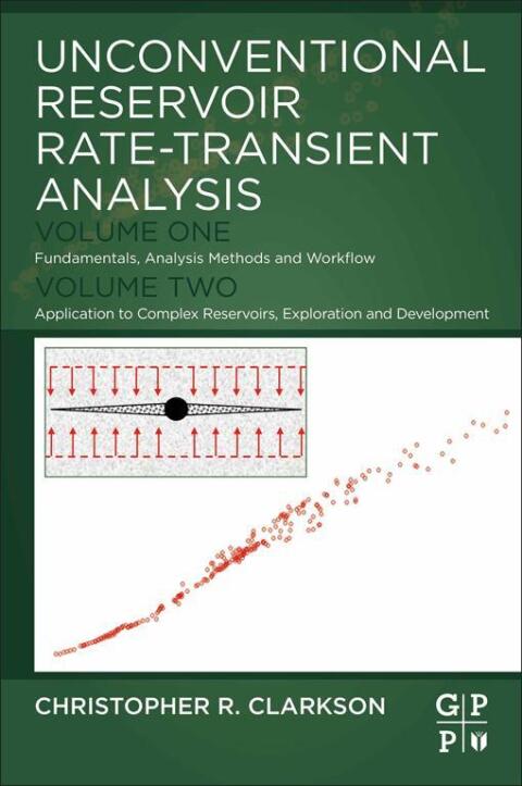 Cover image for book Unconventional Reservoir Rate-Transient Analysis