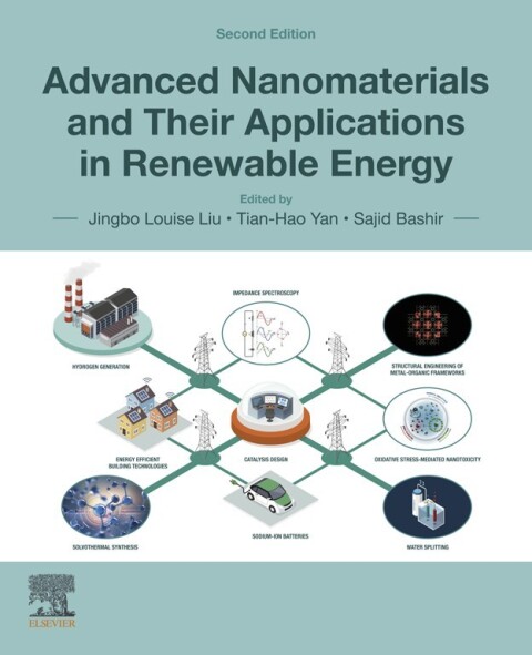 Advanced Nanomaterials and Their Applications in Renewable Energy 