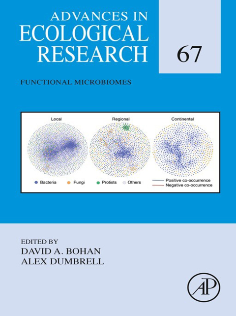 Cover image for book Functional Microbiomes