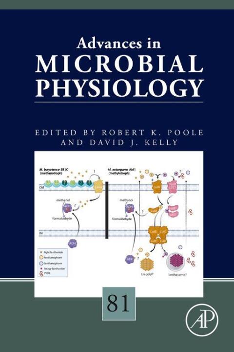 Cover image for book Advances in Microbial Physiology