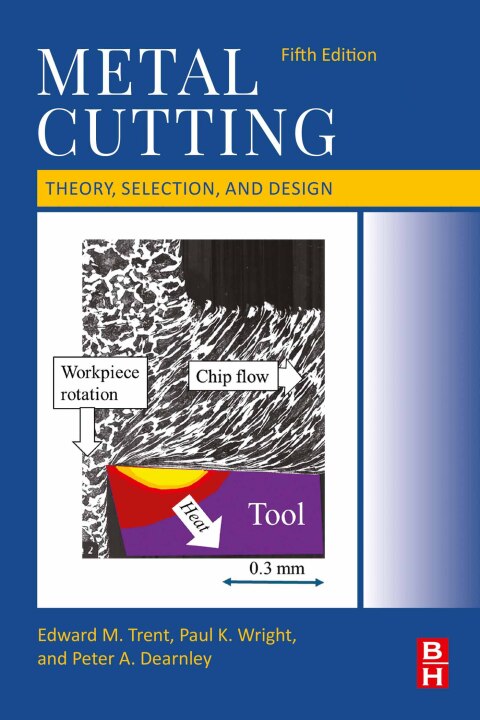 Metal Cutting 