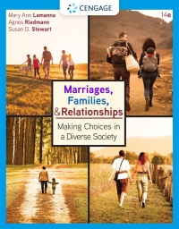 Ambivalent Sexism Marriages Families And Relationsualization