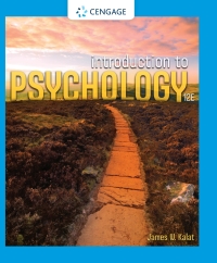 INTRODUCTION TO PSYCHOLOGY