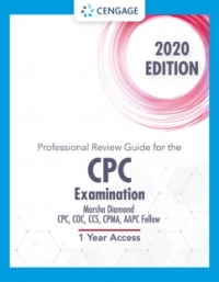 what is review cpc