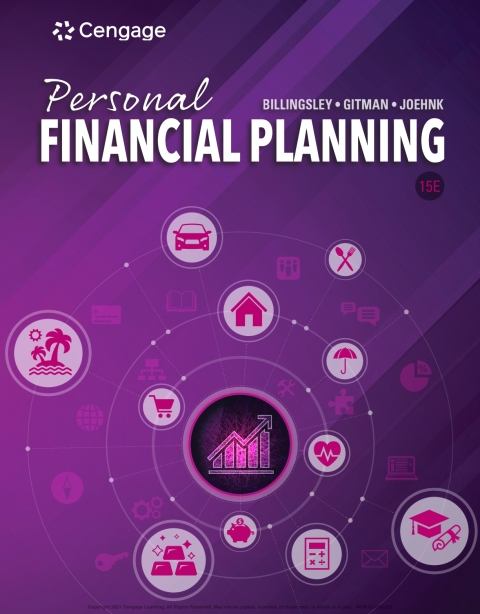 Personal Financial Planning