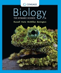 BIOLOGY THE DYNAMIC SCIENCE
