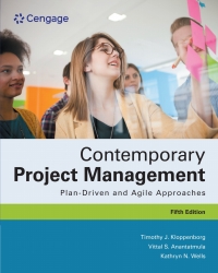 CONTEMPORARY PROJECT MANAGEMENT