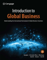 Introduction To Global Business: Understanding The International ...